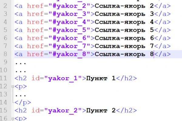 Магазины наркотиков