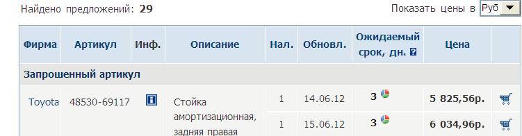 Кракен сайт ссылка kr2web in
